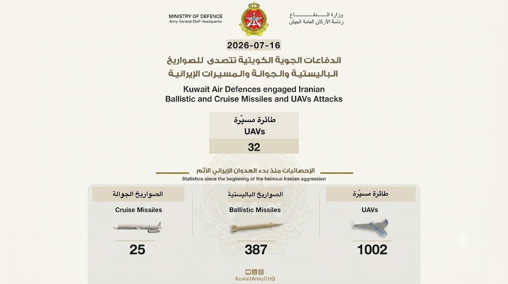 ������ڻ: ������� �������� �� 32 ����� ����� ������ ���� ���� ������ ����� ������� ��� ��� ������