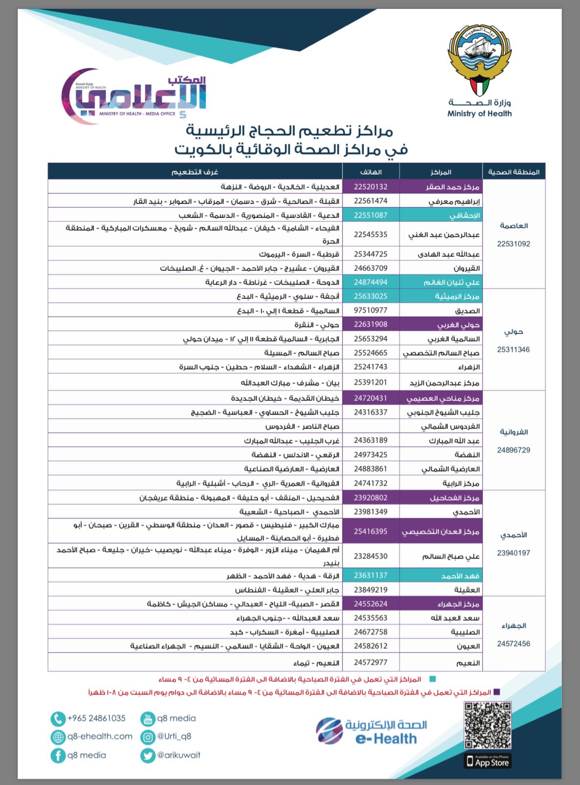 ����� ���� �� ����� ����� ������ 